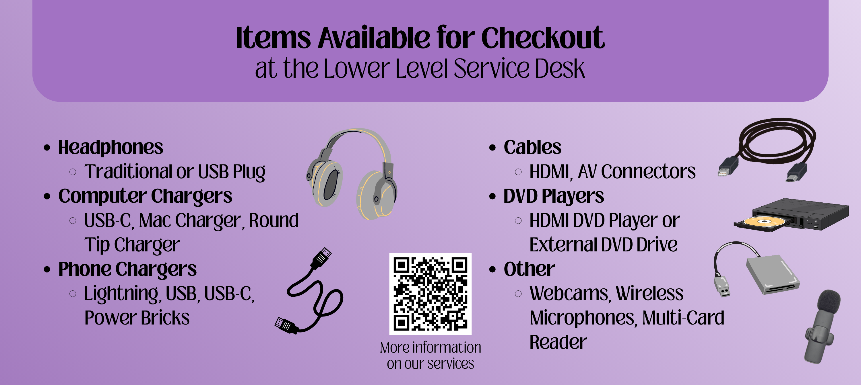 checkout items llsd graphic